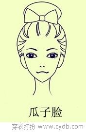 你的脸型适合什么发型